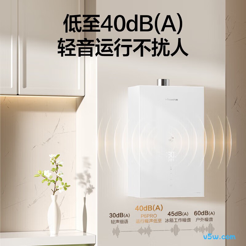 万和P6 PRO燃气热水器图片