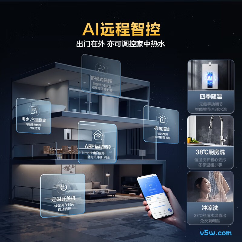 海尔JM6PRO燃气热水器图片
