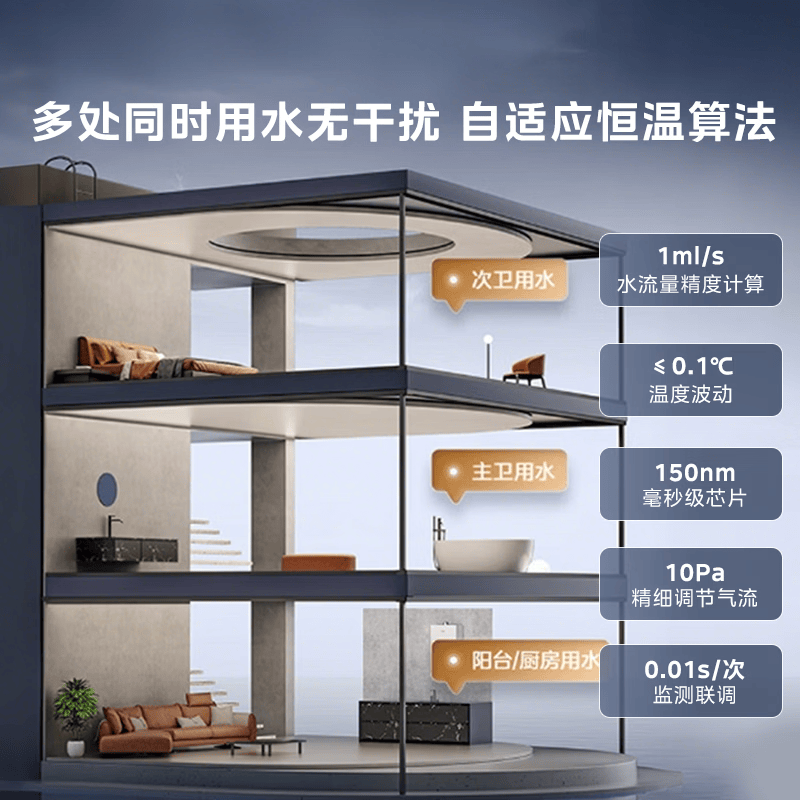 美的MK6燃气热水器图片