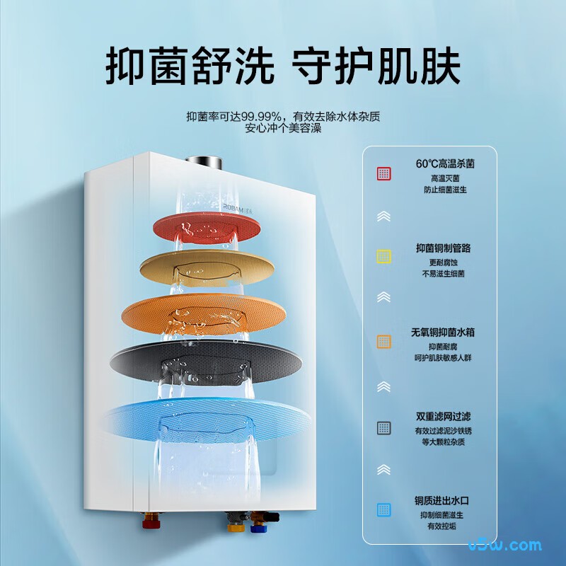 老板HT616A-16燃气热水器图片