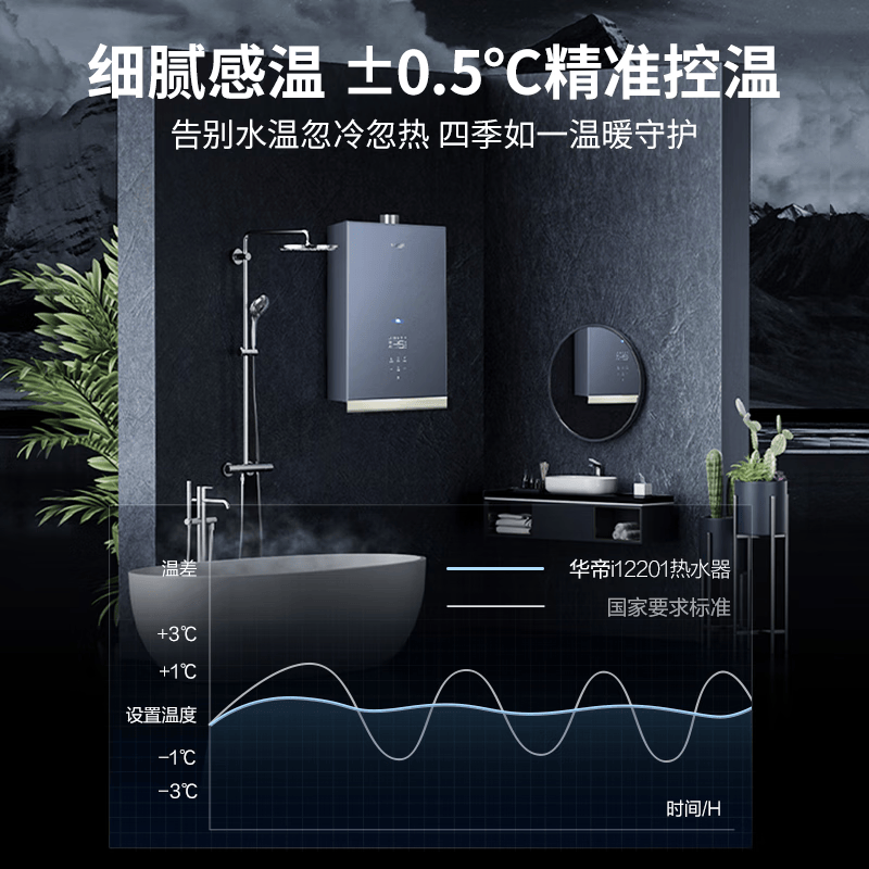 华帝i12201燃气热水器图片