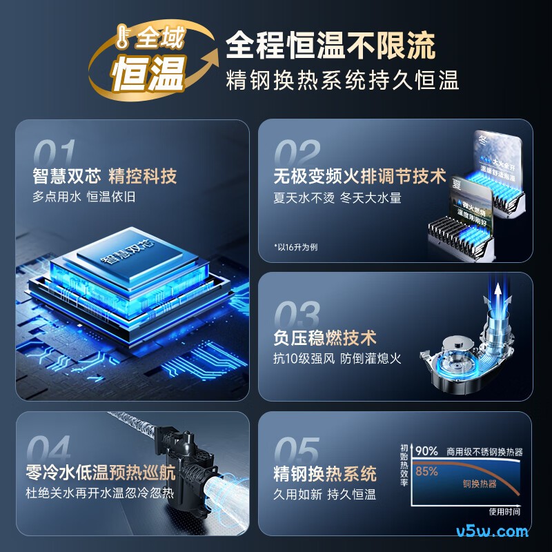 史密斯JSQ31-TJD燃气热水器图片