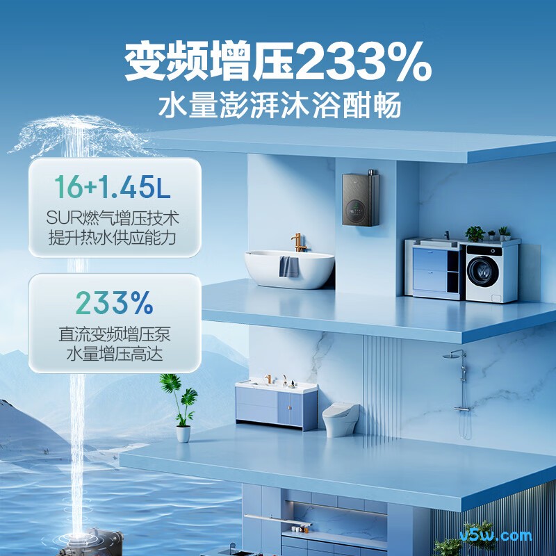 万家乐DLU5燃气热水器图片