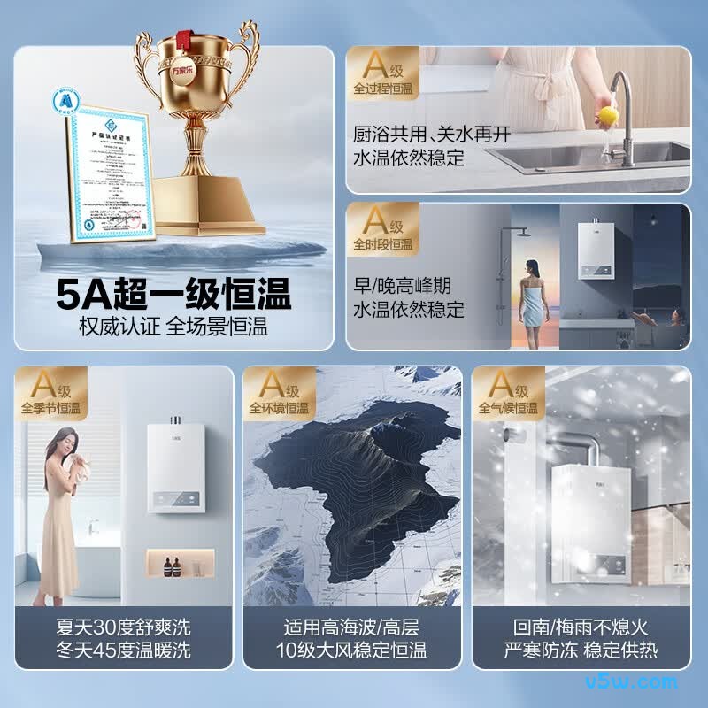 万家乐P3(F)燃气热水器图片