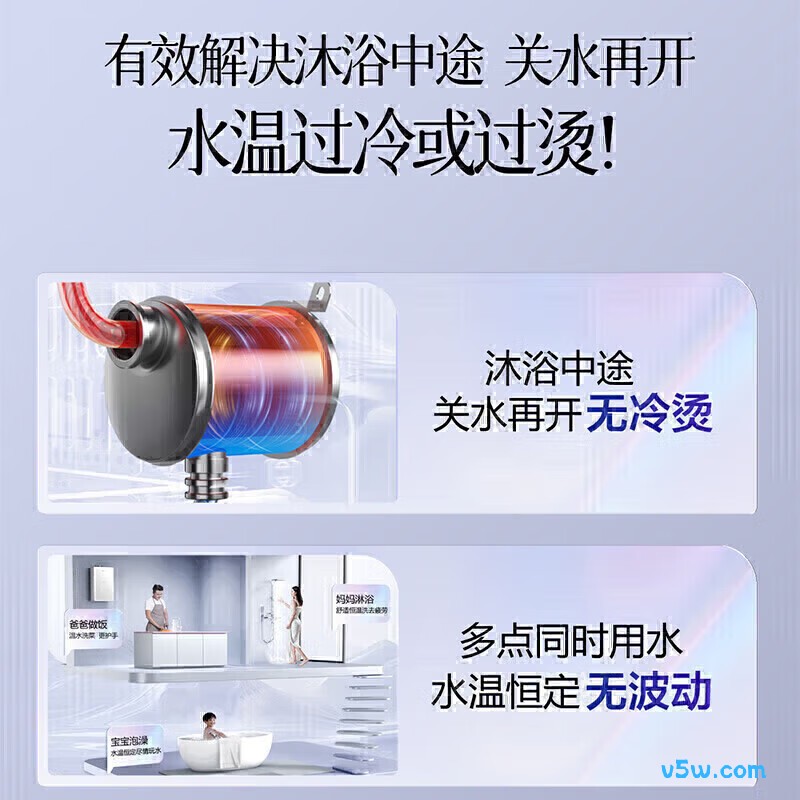 万和V9 TURBO燃气热水器图片