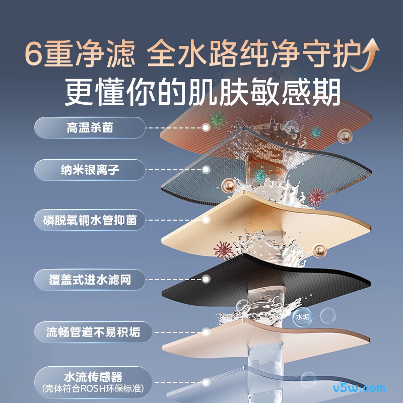 美的JSQ30-16KMA燃气热水器图片
