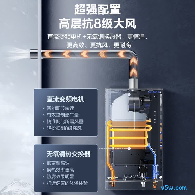 老板HT601A-16燃气热水器图片