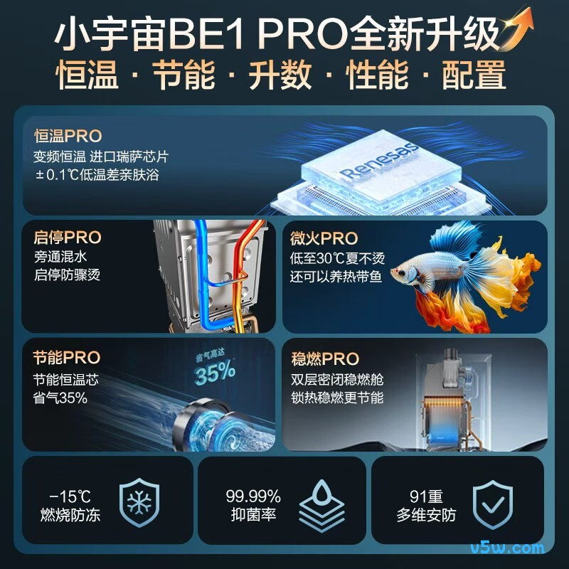 万和14BE1PRO燃气热水器图片