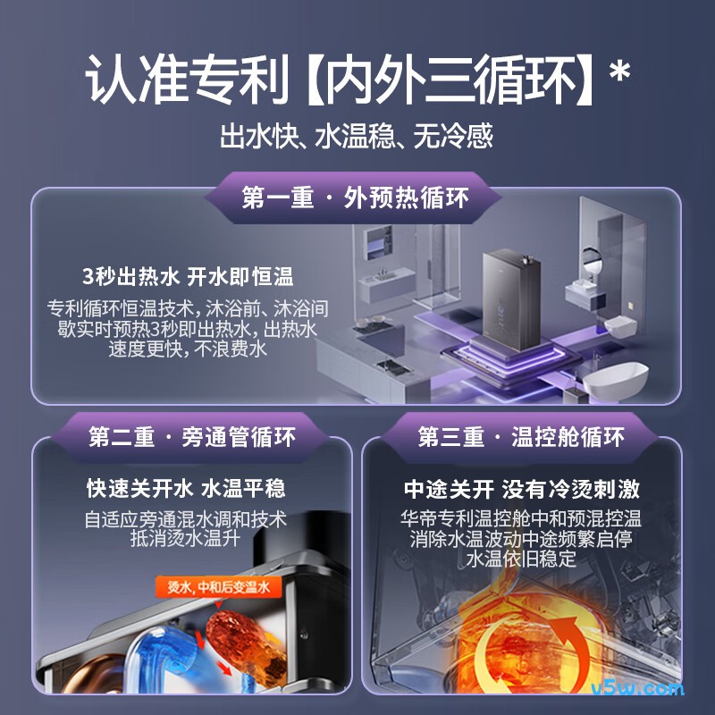 华帝G10燃气热水器图片