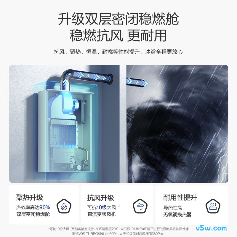 万和16E2 PRO燃气热水器图片
