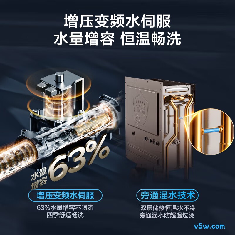 海尔E5燃气热水器图片