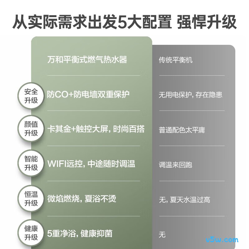 万和JSG24-WE3W12燃气热水器图片