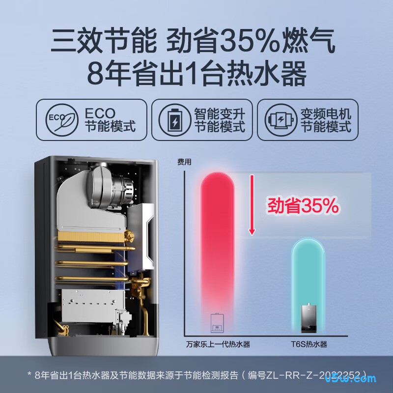 万家乐D6S(F)燃气热水器图片