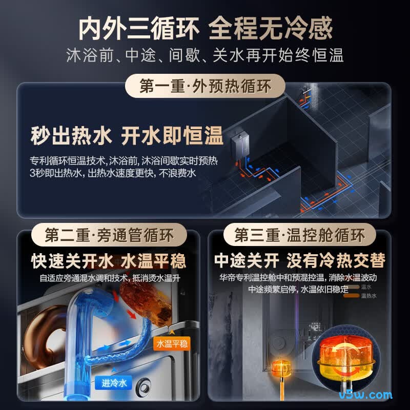 华帝i12581E燃气热水器图片
