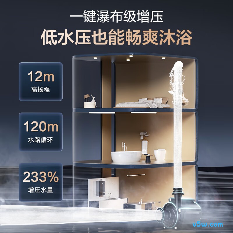 万家乐DLU3燃气热水器图片