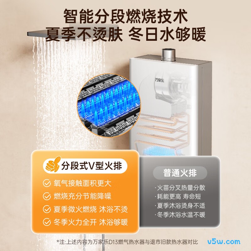 万家乐D13燃气热水器图片