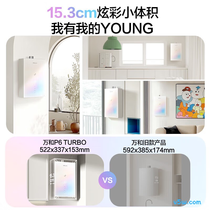 万和P6 TURBO燃气热水器图片