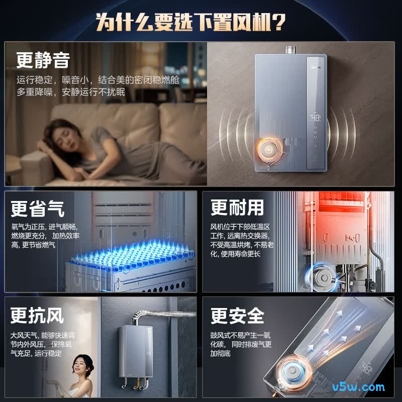 美的LN7 Pro燃气热水器图片