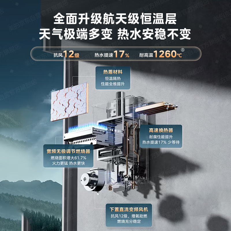 美的M9S Pro燃气热水器图片