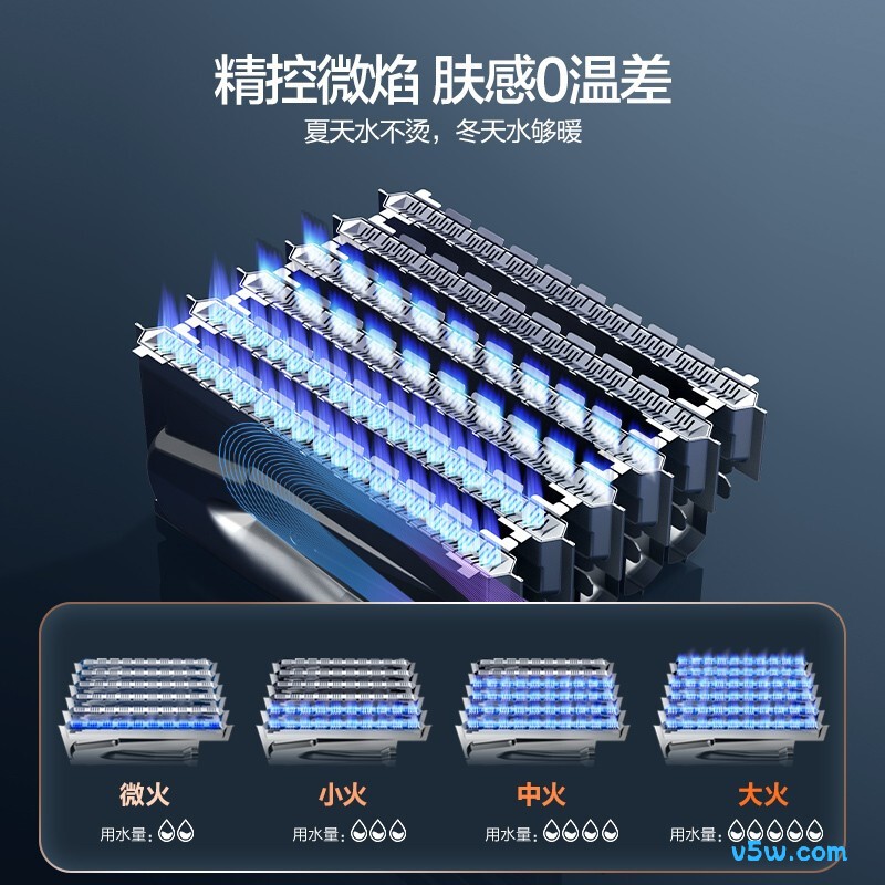 万家乐T8燃气热水器图片