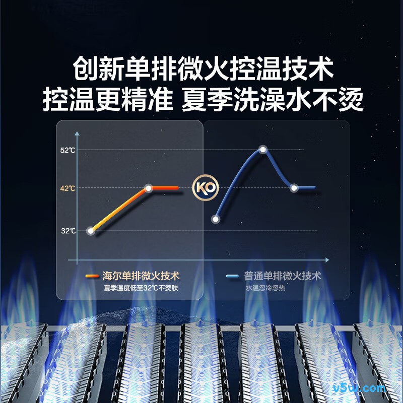 海尔JM6MAX燃气热水器图片