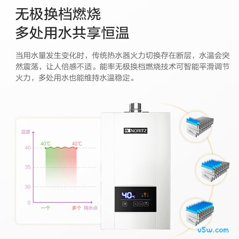 能率12E3FEX