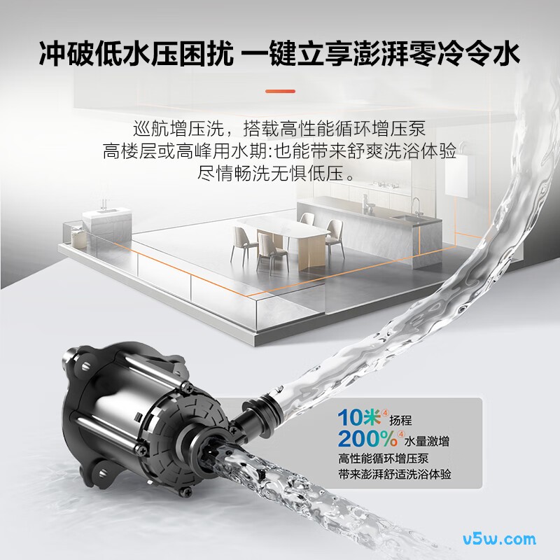 老板J10+HM-P02ZGGW燃气热水器图片