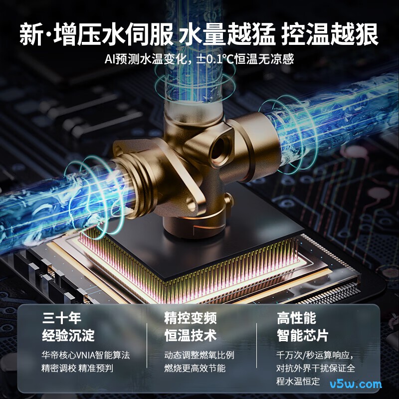 华帝i12253X燃气热水器图片