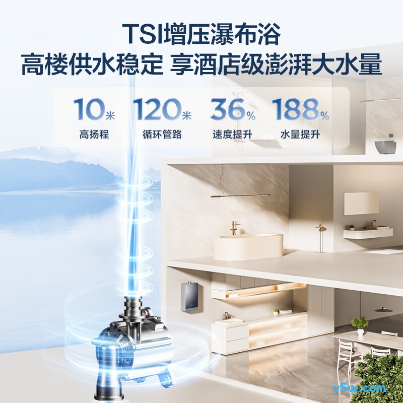 海尔ECO7燃气热水器图片