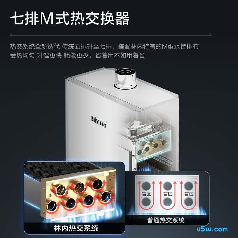 林内JSQ31-GD31燃气热水器图片