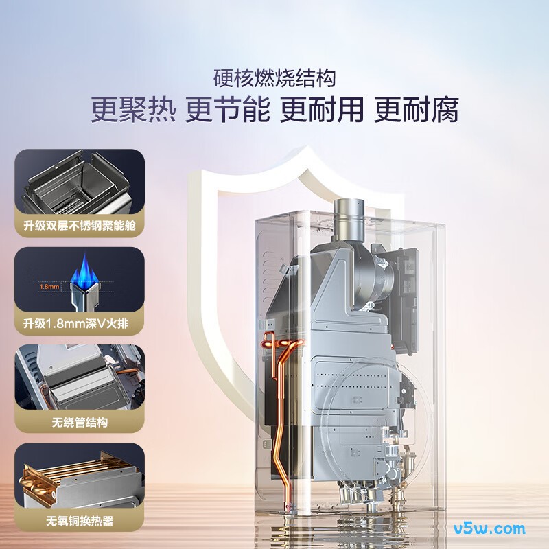 海尔SR7DRMCU1燃气热水器图片