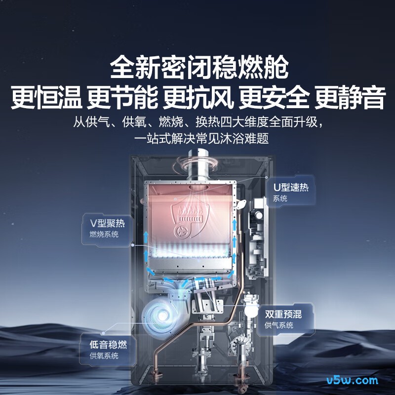 海尔KL3C燃气热水器图片