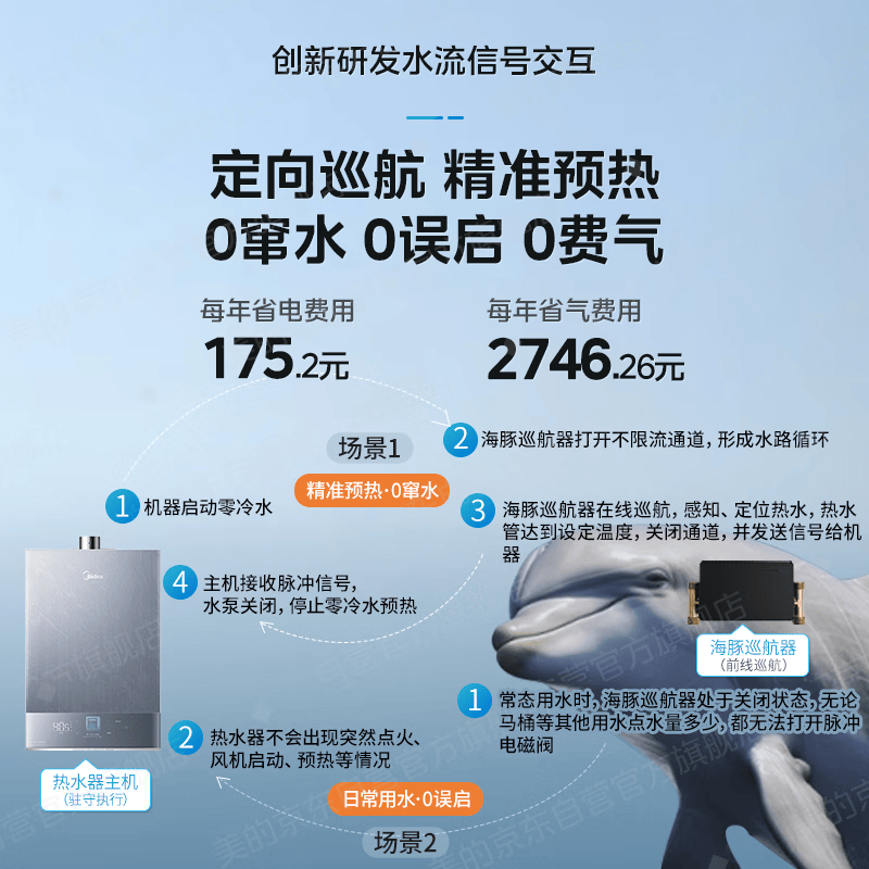 美的M11S XT燃气热水器图片