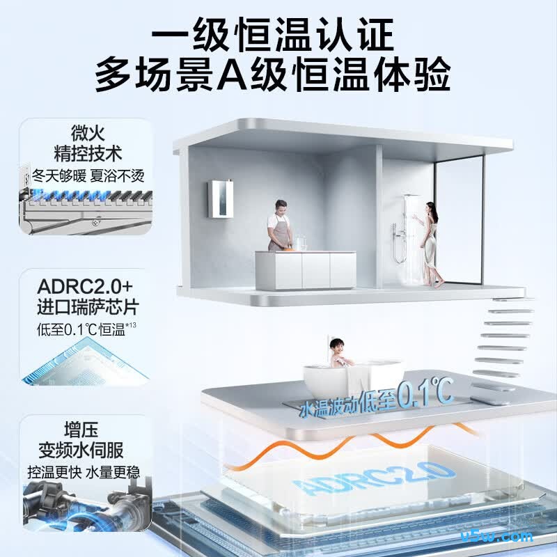 万和JSLQ27-16LS5 PRO燃气热水器图片