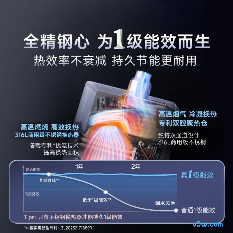 史密斯JSLQ28-TC3燃气热水器图片