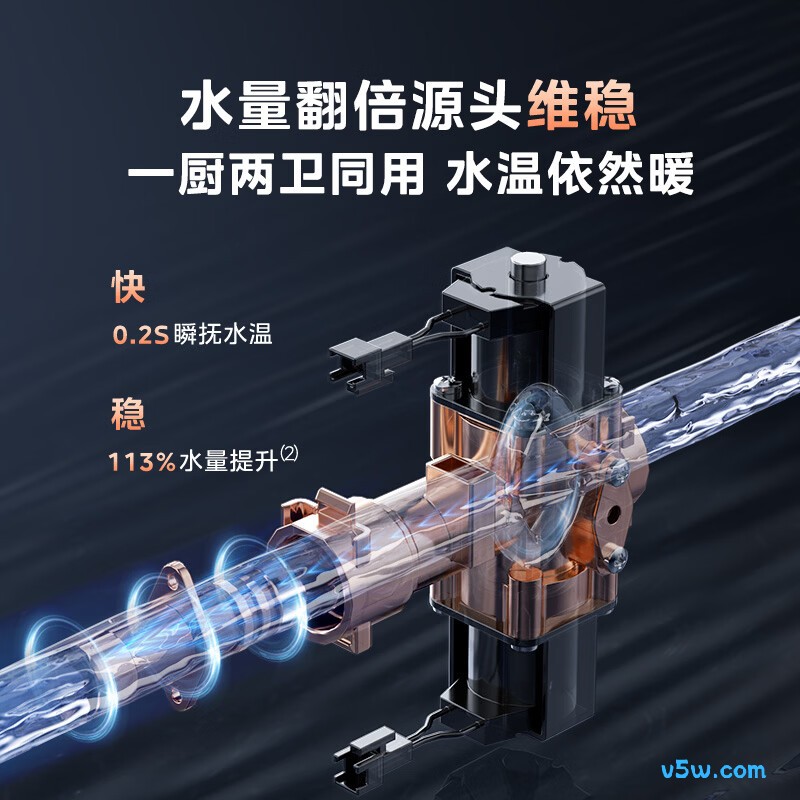 美的JSQ30-M9R Pro燃气热水器图片