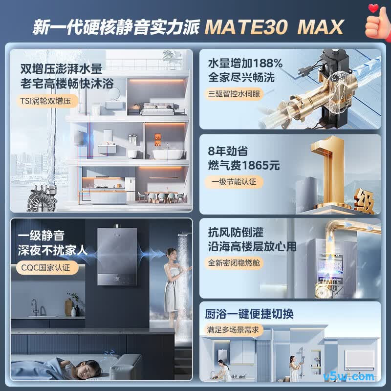 美的MATE30 Max燃气热水器图片