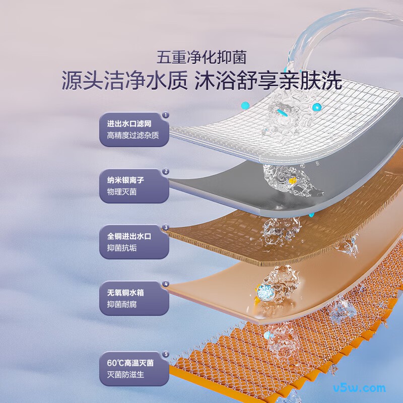 海尔SR7DRMCU1燃气热水器图片