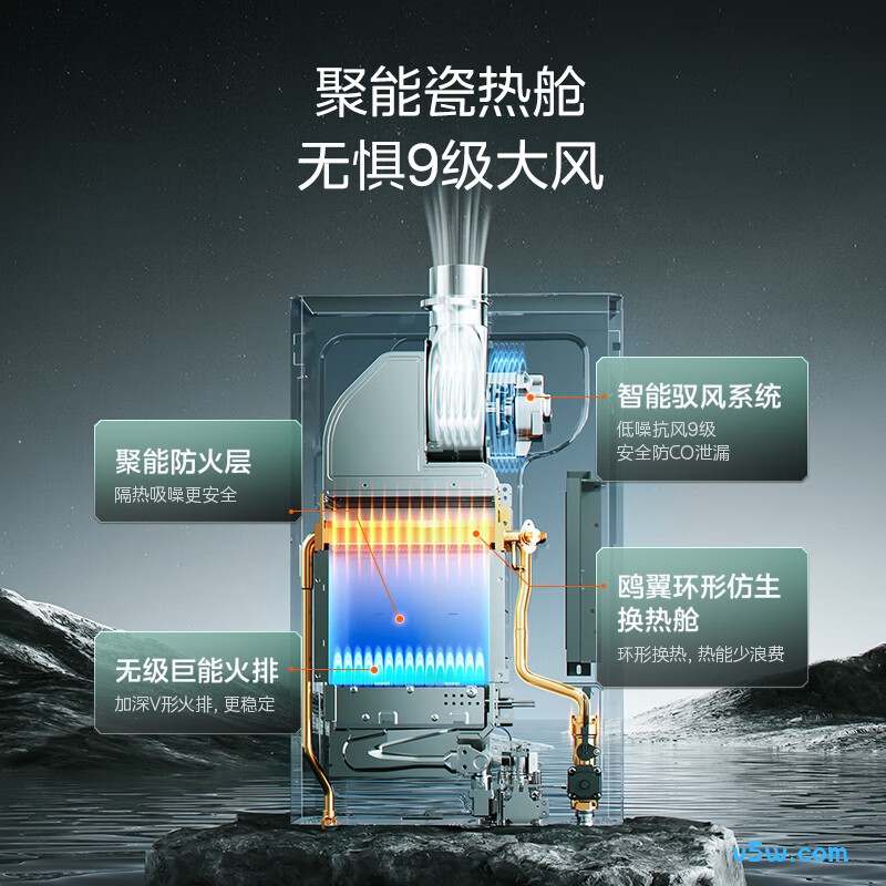 美的MK6A Pro燃气热水器图片