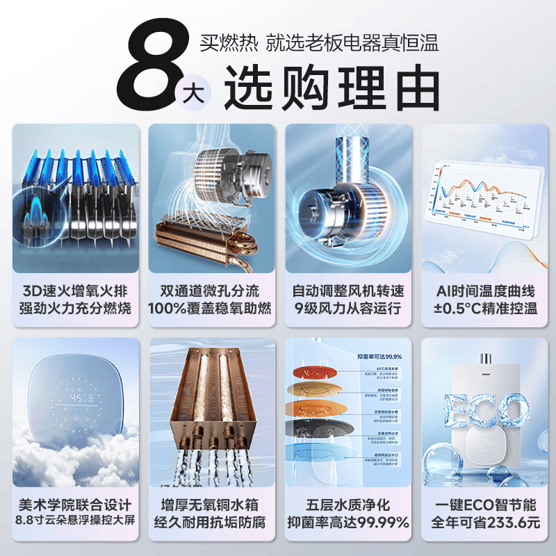 老板HT322A-14燃气热水器图片