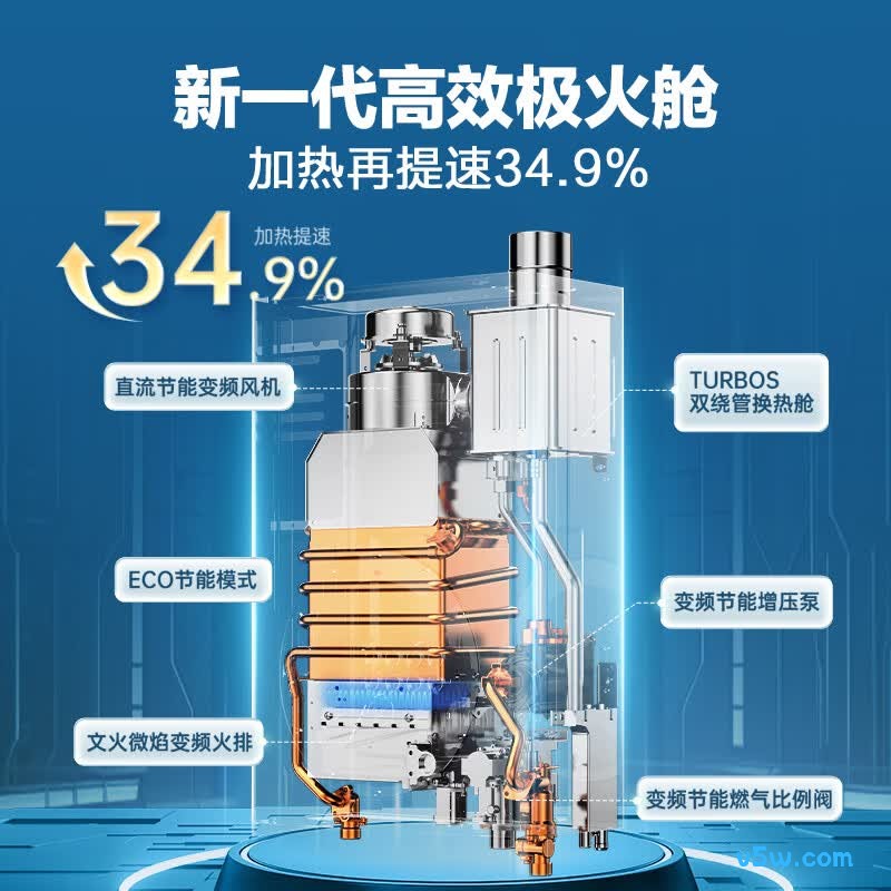 万家乐DLU5燃气热水器图片