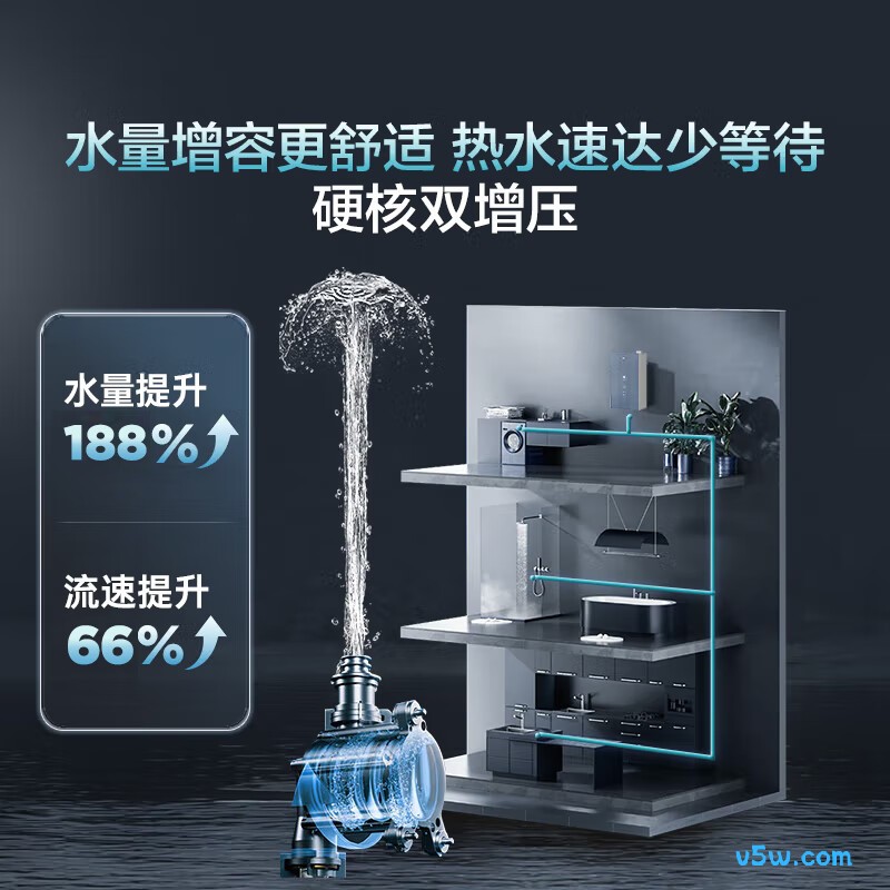 海尔E7MAX燃气热水器图片