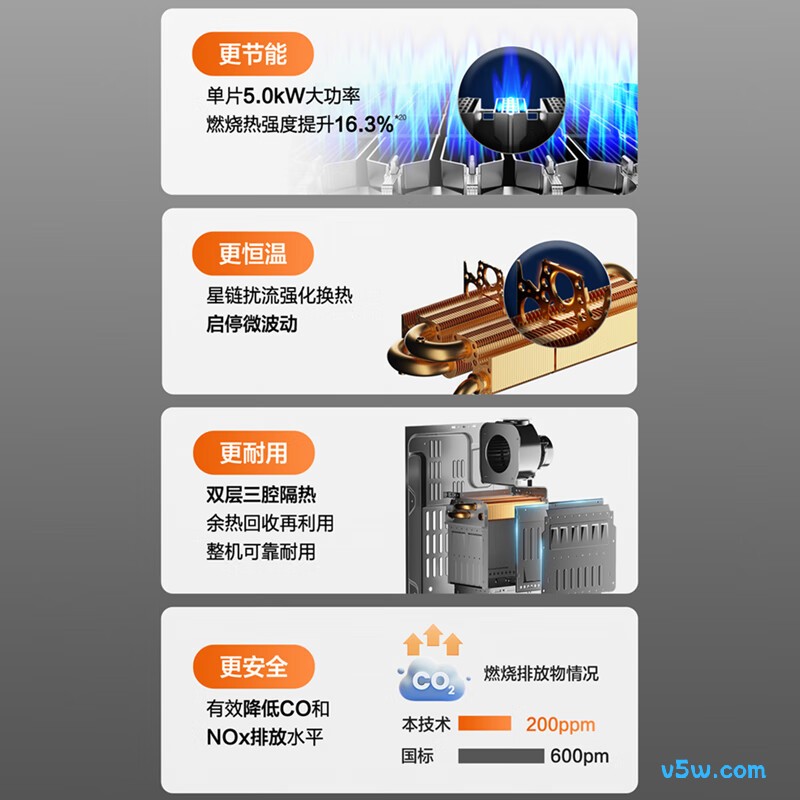 万和M6K燃气热水器图片