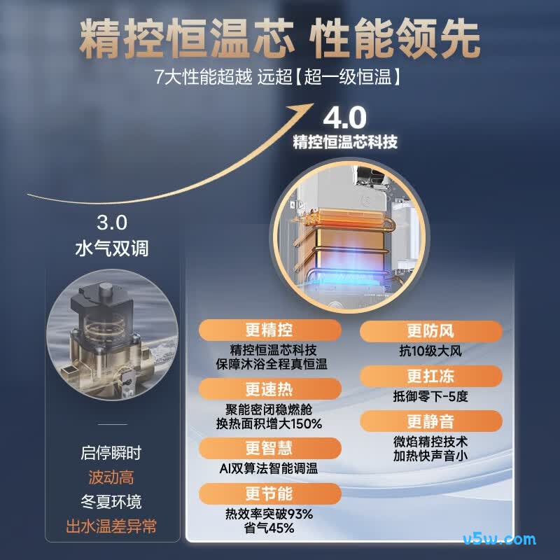 万家乐P3PRO(F）燃气热水器图片