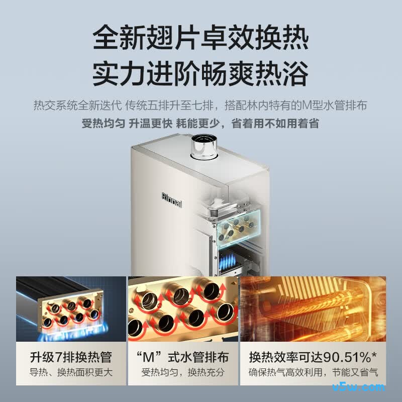 林内JSQ31-GD32燃气热水器图片