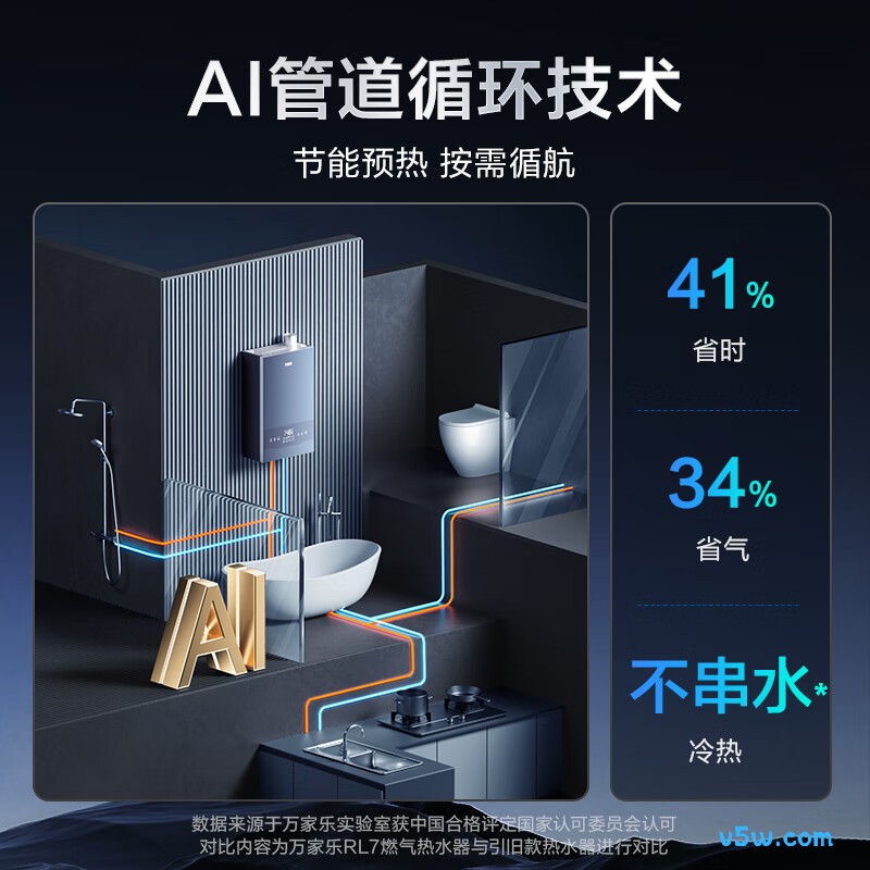 万家乐RL7A燃气热水器图片