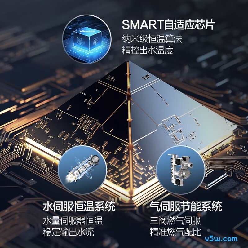 万和ME5T16燃气热水器图片