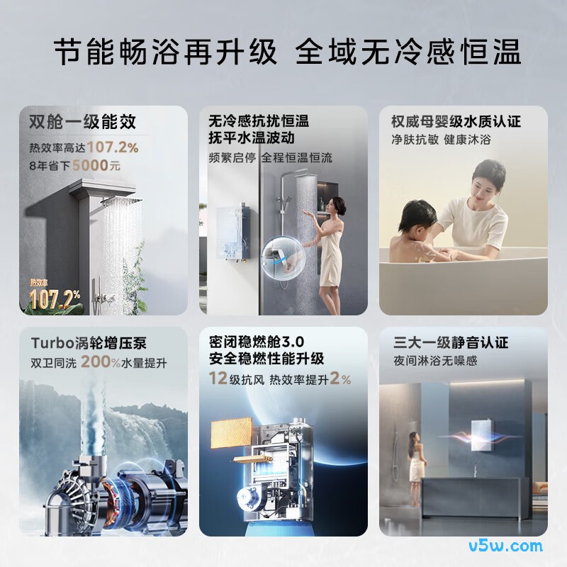 美的JSLQ27-M10A Max燃气热水器图片