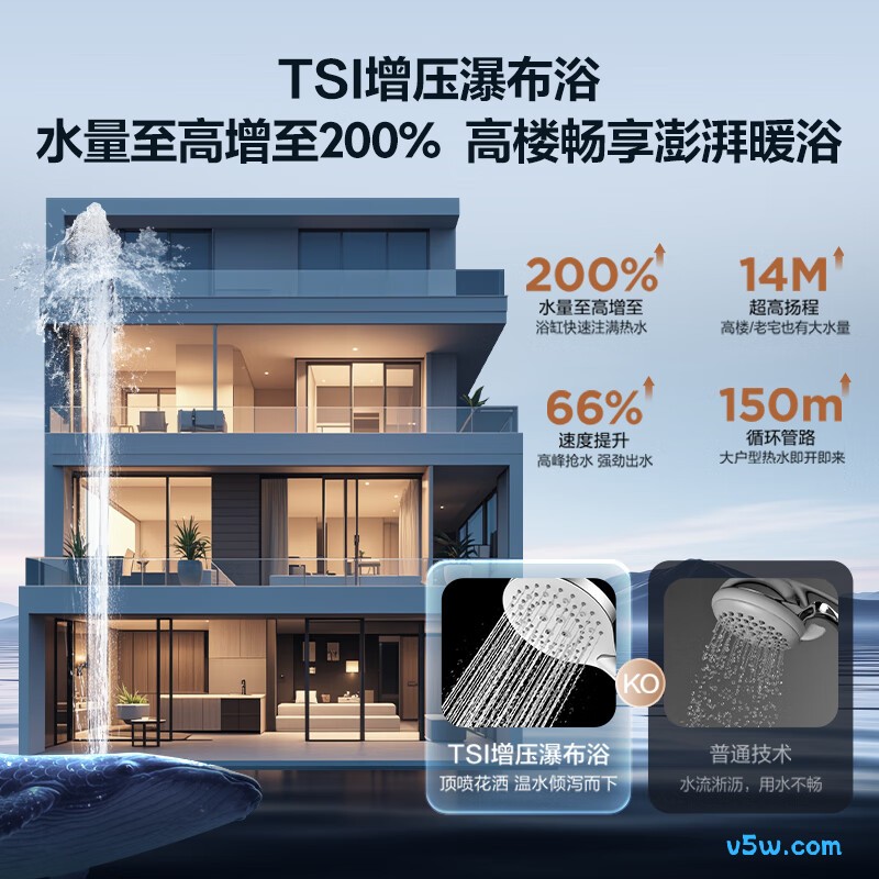 海尔20K50GT燃气热水器图片