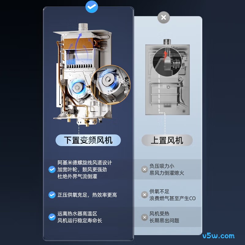能率13EA2AFEX燃气热水器图片